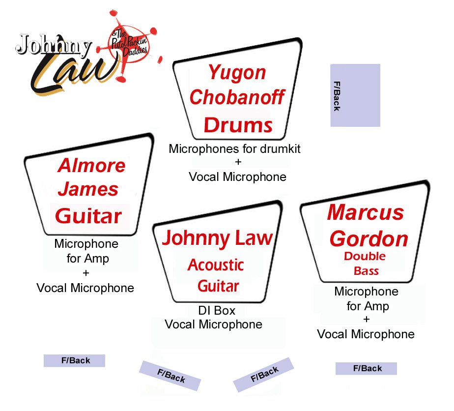 Johnny Law & The Pistol Packin' Daddies - Rockabilly Australia Pty Ltd