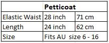 Premium Soft Multi Layered Petticoat - (PETTI) - Rockabilly Australia Pty Ltd